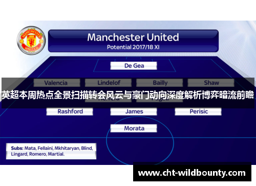 英超本周热点全景扫描转会风云与豪门动向深度解析博弈暗流前瞻