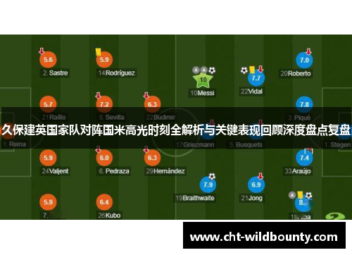 久保建英国家队对阵国米高光时刻全解析与关键表现回顾深度盘点复盘