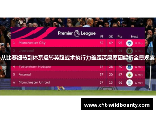 从比赛细节到体系运转英超战术执行力差距深层原因解析全景观察