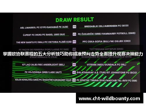掌握欧协联赛程的五大分析技巧助你精准预判走势全面提升观赛决策能力