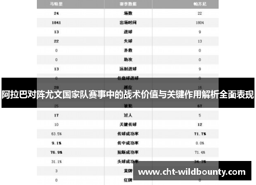 阿拉巴对阵尤文国家队赛事中的战术价值与关键作用解析全面表现