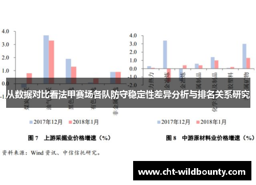从数据对比看法甲赛场各队防守稳定性差异分析与排名关系研究